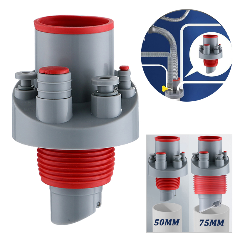 Conector de tubo de drenaje de - Dishwasher Drain Hose Extension reseña y precio