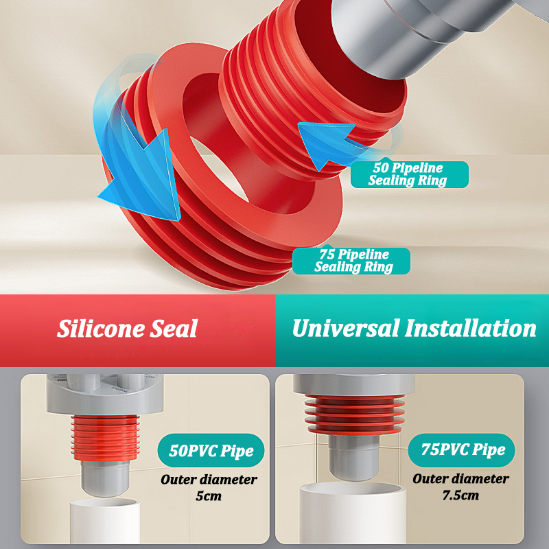 Conector de tubo de drenaje de - Dishwasher Drain Hose Extension reseña y precio