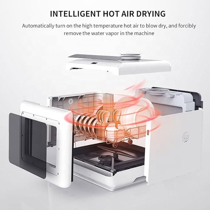 Lavavajillas Portátil de Sobre - Portable Dishwasher With Water Tank reseña y precio