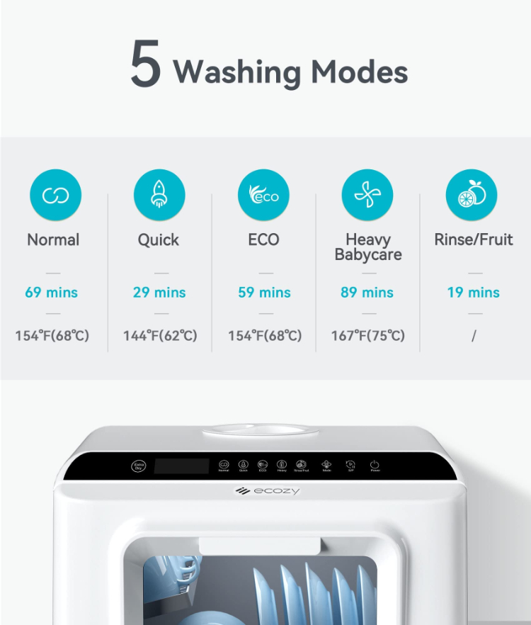 Lavavajillas Portátil Ecozy de - Portable Dishwasher With Water Tank reseña y precio
