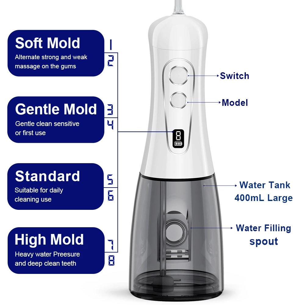 Irrigador bucal eléctrico, 8 m - Portable Dishwasher With Water Tank reseña y precio